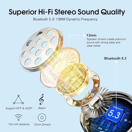 OYIB Wireless Earbuds, 2026 New Bluetooth 5.3 Headphones with HiFi Stereo and ENC Noise Cancelling Mic, 25H Bluetooth Earphones with LED Display and IP7 Waterproof for Workout/Running/Fitness, Blue — view 2