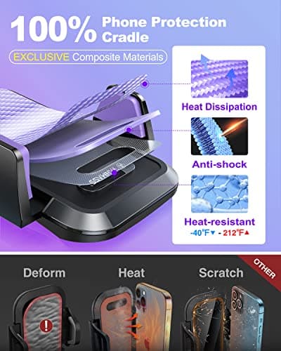 VANMASS Top Car Phone Holder 2026 [85+ lbs Strongest Suction & True Military-Grade] Rotatable Mobile Phone Mount Universal Dashboard Windscreen Vent Desk Automobile for iPhone 17-Pro Max 16 15 Samsung — view 4