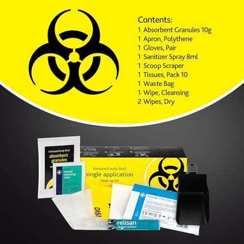 Reliance Medical Biohazard Body Spills Kit 1 Application - Prevention and Clean Up for Infectious Materials Contained in Blood, Vomit, Urine, Mucus, Faeces and Semen - Single-Use — view 3