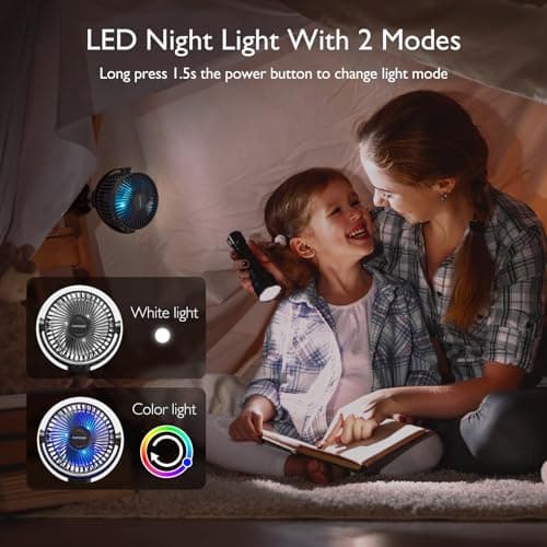 momcozy Portable Pram Fan, 8000mAh 27H long Battery Life, USB Rechargeable — view 6