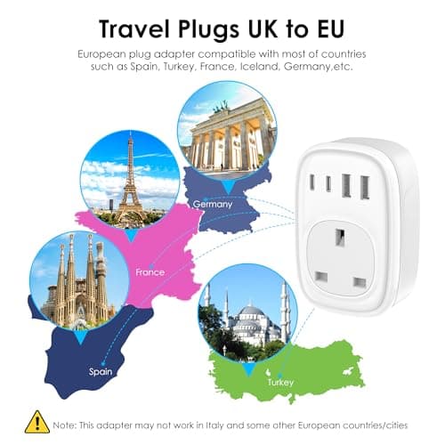 UK to European Plug Adapter - UK to EU Euro Europe Schuko 40W USB C Fast Travel Plug Adaptor Grounded USBC Type C Charger for Spain Turkey France Germany Iceland Poland Greece Russia (Type E/F)Tusreda — view 5