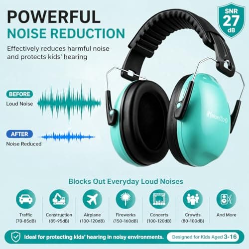 MelonArt 3 Pack Kids Ear Protection Earmuffs, 27dB Noise Cancelling Headphones Hearing Protection for Kids Children Autism — view 3