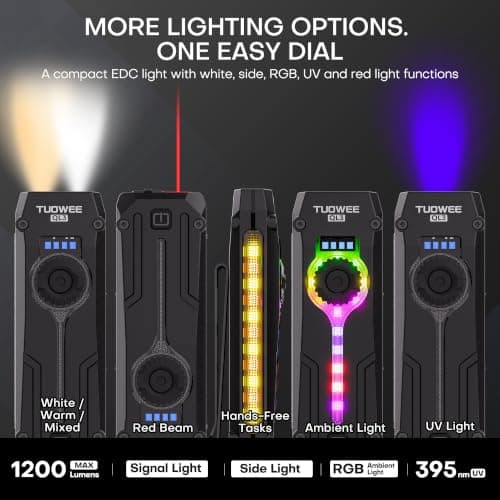TUOWEE UV LED Torch Rechargeable 1200LM Flat Pocket Torch with RGB, Magnetic Base Powerful Small Torch with Dual Switch,Stepless Dimming,USB-C Waterproof Work Flash Light for Work,Home,Emergencies — view 2