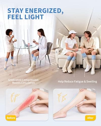 CAMBIVO Compression Socks for Women and Men, 15-20 mmHg Flight Socks — view 5