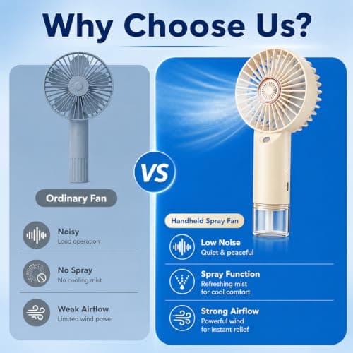 Thalynox Portable Electric Handheld Fan with Water Mist Spray, Beige — view 6