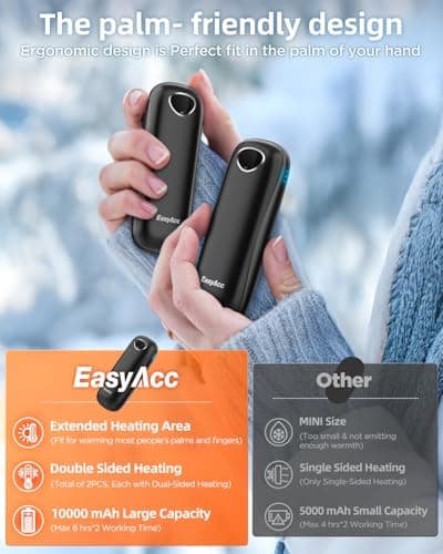 2 pack-Rechargeable Hand Warmers 10000mAh,EasyAcc Hand Warmers Reusable [Lifetime Service] Safe UL Certified Up to 16Hrs LED Display Electric Hand Warmer,3 Levels Golf Hiking Raynaud's — view 3