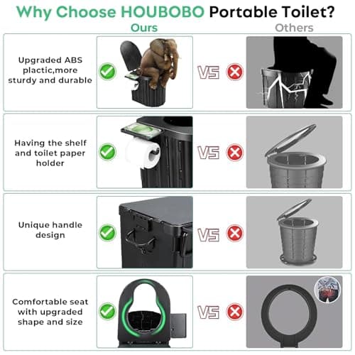 Camping Toilet, Portable Folding Toilet with Lid & Paper Holder for Adults — view 5