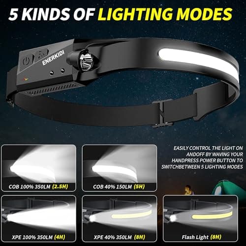 5 Packs LED Headlamp Rechargeable HeadLamps for Adults, 5 Modes Head Light Sensor Mode 230° Wide Beam IPX4 Headlight Waterproof Camping Accessories Gifts for Hiking Running Repairing Fishing Cycling — view 3