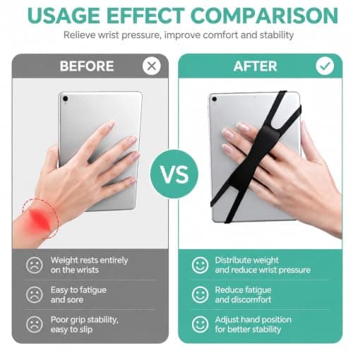 1 Pcs Comfortable Hand Strap Holder Compatible with Kindle,Secure Lightweight Finger Grip Holder for Reading in Bed,for 4.7-8 inch Device,Compatible with Kindle Paperwhite/Kobo/E-Books/Oasis/Tablets ﻿ — view 5