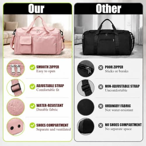 Travel Duffle Bag, Lightweight Gym Duffel, Large Holdall Bags — view 6