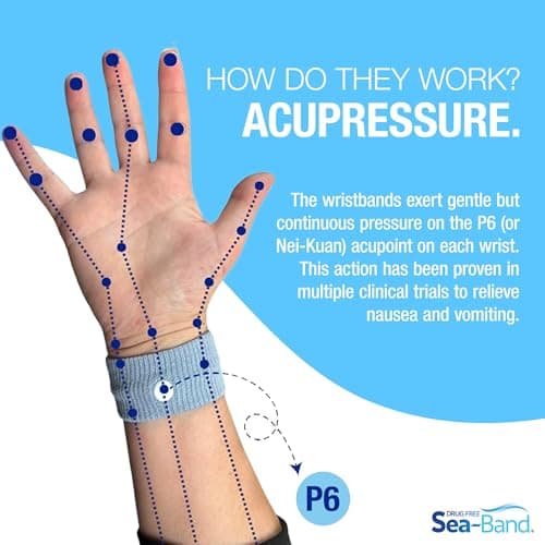 Sea-Band Grey Adult Travel & Motion Sickness Acupressure Wristband, 1 Pair — view 5