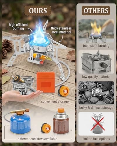 Olutula Portable Camping Gas Stove Burner, Windproof 3500W Camping Stove with Piezo Ignition,Complete with Adapters and Converters for BBQs, Cooking, Fishing, Hiking Picnics — view 2