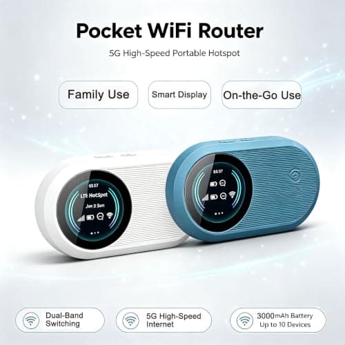 Pocket Wifi Router, Portable WiFi Travel Hotspot Router,All-Network Portable WiFi, 5G Wi-Fi pocket Router with SIM Card Slot,High-Speed Pocket WiFi for Car, Travel and Home (Blue) — view 2
