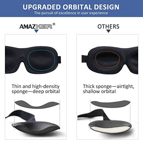Sleep Mask Invisible Alar Deep Orbit 3D Eye Mask Ultra Lightweight & Comfortable Sleeping Mask Eye Sleep Mask for Travel, Nap, Shift Works (Blue&Black, 2 Count（Pack of 1) — view 5