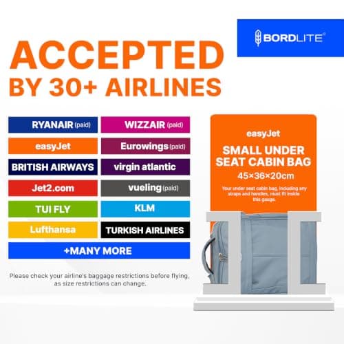 Bordlite 32L EasyJet Cabin Bag 45x36x20cm, Underseat Wheeled Travel Bag with Telescopic Handle, 2 Wheels, Front Pocket, Compression Straps, Weekend Luggage, Blue — view 2