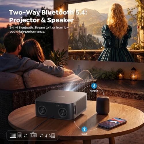 TOPTRO X9 Pro Smart Projector 4K Power by VIDAA, 2200 ANSI High Brightness, 40W Speakers, Dolby, Voice Control【Faster Speed & More APPs & TV Live】FHD 1080P Home Cinema Projectors, HDR 10, Auto Focus — view 6