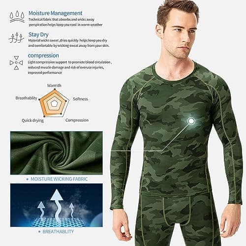 Sillictor Mens Base Layer Tops for Ski Golf Cycling UPF 50+ Mens Compression Tops Long Sleeve Running Tops for Men Quick Dry Gym Football Underlayer,Cool High Wicking Muscle Support Camo Green M — view 3
