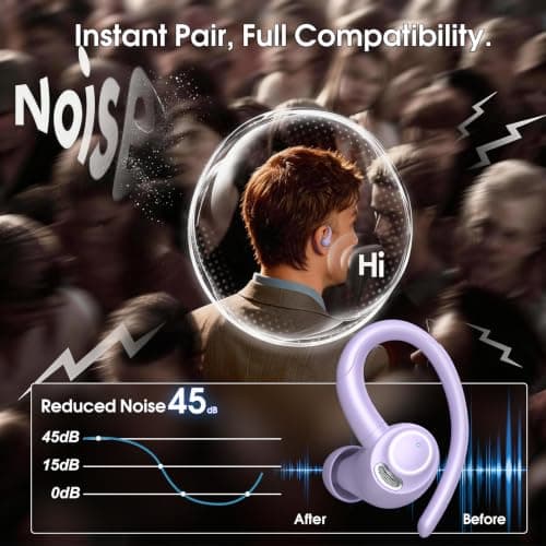 Sport Wireless Earbuds, 48H Bluetooth 5.3 Headphones with Earhooks, ENC Mic — view 2