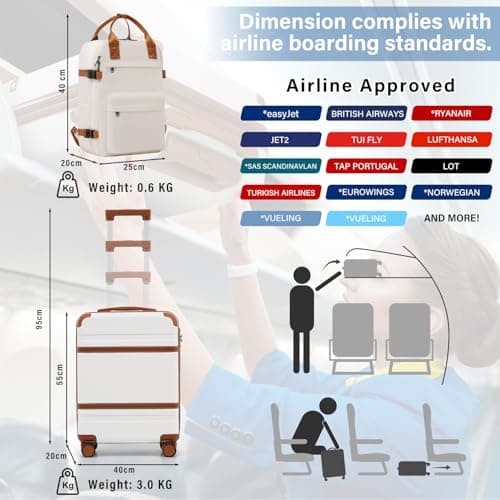 COOLIFE Cabin Suitcase 55x40x20 & Cabin Bag 40x30x20 EasyJet Ryanair PC+ABS — view 2