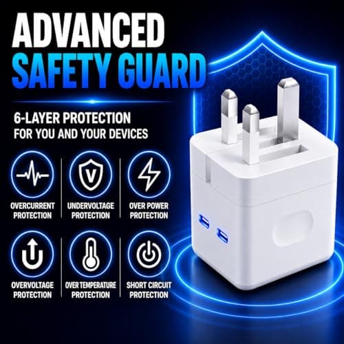 USB C Plug, 50W 2 Port Dual USB-C Fast Charger Plug UK Compatible with iPhone 17 air/16/15/15 Pro/15 Pro Max/14/14 Pro/13/13 Pro/12/12 Pro/11/ipad,Type C Plug Fast Charging for Watch Dual Port USBC — view 6