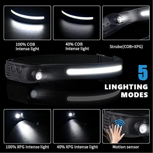 flintronic 2 PCS Led Headlamp USB Rechargeable,5 Modes 600 Lumens COB Headlight, IPX4 230°Wide-Angle Waterproof Lightweight Head Torch with Motion Sensor for Running, Hiking, Fishing Emergency 6 Hours — view 4