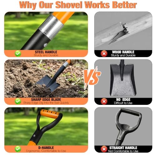 28-Inch Mini Garden Shovel, Fiberglass Handle with D-Grip & Alloy Steel Head for Car Emergency Kit, Beach, Planting & Light Duty Digging — view 4