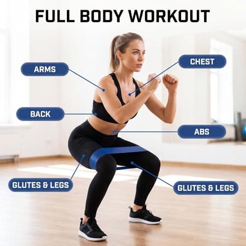 Resistance Bands Set of 5, Premium Exercise Loop Bands for Women & Men, Skin-Friendly Fitness Bands for Home Workout, Yoga, Pilates, Glutes Legs Training, Includes Carry Pouch (blue) — view 4