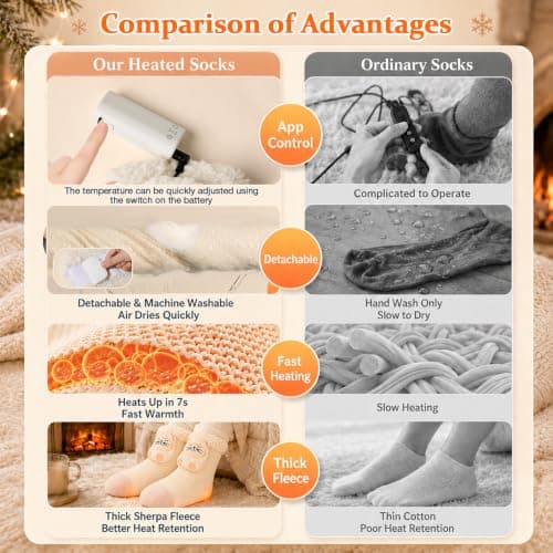 Heated Socks for Women Men, Electric Socks, Heated Socks Rechargeable — view 6
