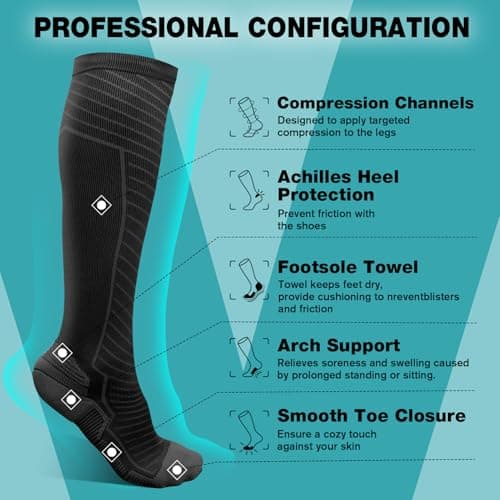 SONORAN 2 Pairs Compression Socks for Women & Men 20-30 mmHg Graduated Compression Stockings Knee High Best Support for Running, Flying, Sports S/M (Black Gray) — view 4