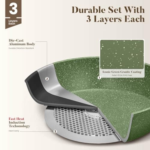 Kitchen Academy Granite Non-Stick Cookware Set 12-Piece, Sage Green — view 3