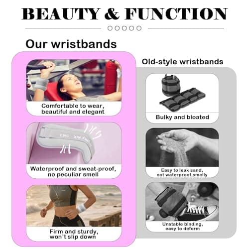 Ankle Weights 0.5kg-2kg Adjustable Neoprene Pair for Women Men — view 5