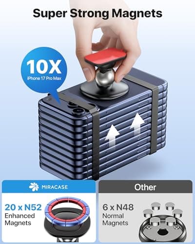 miracase Car Phone Holder Magnetic【Strong Magnets】 Magnetic Phone Holder for Cars Dashboard, 360 Adjustable Car Phone Mount Cradle for iPhone, Galaxy, All 4.0''-7'' Smartphones — view 2