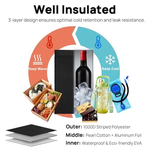 TUDEQU Insulated Wine Bag Leakproof | Cooler for Wine Travel | Wine Carrier 2 Bottle |Insulated Sleeve for 2L Water Bladder — view 2