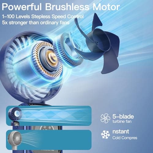 RaMokey Handheld Fan with Ice Cooler, Portable USB Rechargeable Fans — view 5
