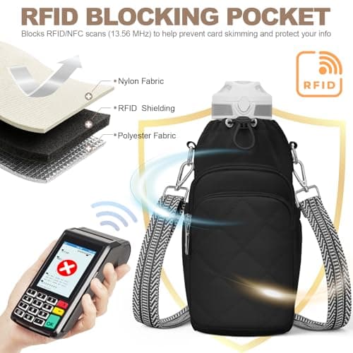 SYTRAH Water Bottle Bag Crossbody, Insulated Holder Shoulder Purse Black — view 5
