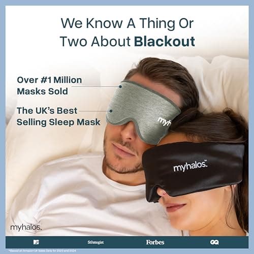 MyHalos Cotton 3D Sleep Mask, Blackout Eye Mask, Zero Pressure, Grey — view 5