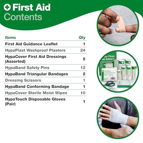 Safety First Aid Passenger Carrying Vehicle First Aid Kit Refill — view 2