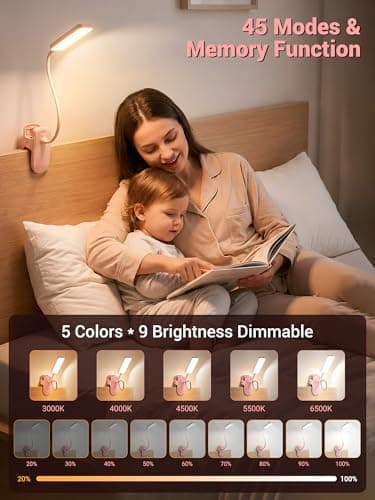 Pink Lamp,9 Brightness+5 Color Clip on Light,48 LED Desk Lamp Reading Light — view 2