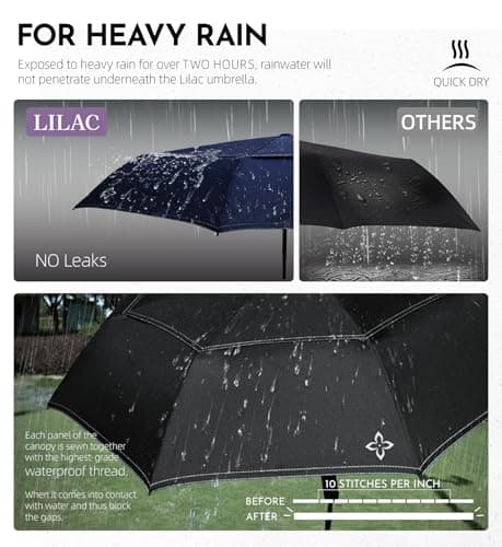LILAC Umbrella Windproof Strong Compact - 8 Ribs Double Canopy Vented Travel Brolly with 4 Reflective Safety Strips, Automatic Open Close Folding Rain Gear for Night Walking & Handbag — view 4