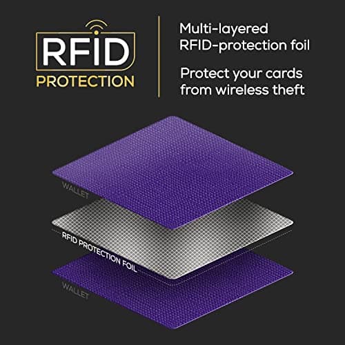 PIRNA Slim Wallet for Women | Small RFID Blocking Minimalist Credit Card Holder – Thin UK Card Wallet with Gift Box (Royal Purple) — view 4
