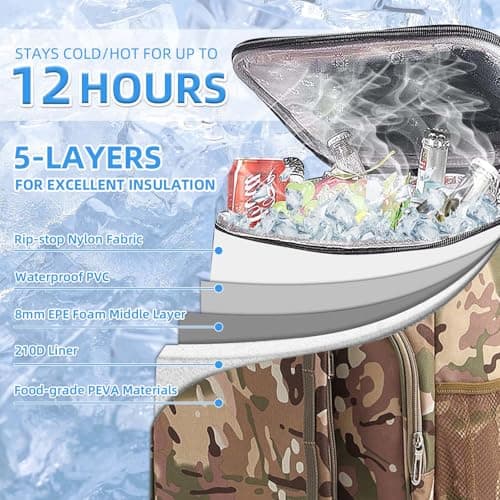 Bagtopia Camping Cooler Backpack 25 Cans, Leak Proof Soft Insulated Compartments Thermal Bag, Portable Lightweight Beach Travel Trip Picnic Lunch Backpack for Men and Women, Camouflage — view 3