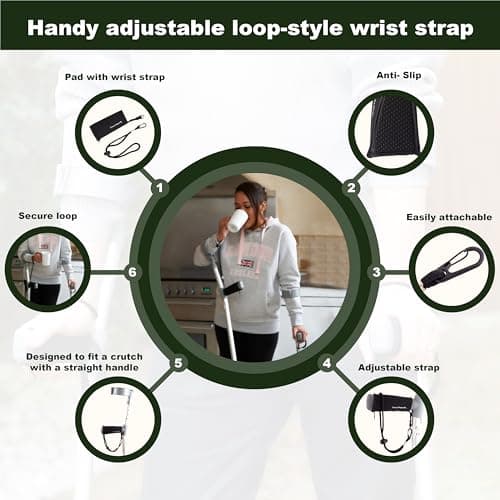 Fitness Magpie Neoprene Crutches Handle Pads – Comfortable Anti Slip Hand Grip with Wrist Strap Technology – Pair of Cushion Crutch Pads for Walking Sticks UK (Black) — view 3