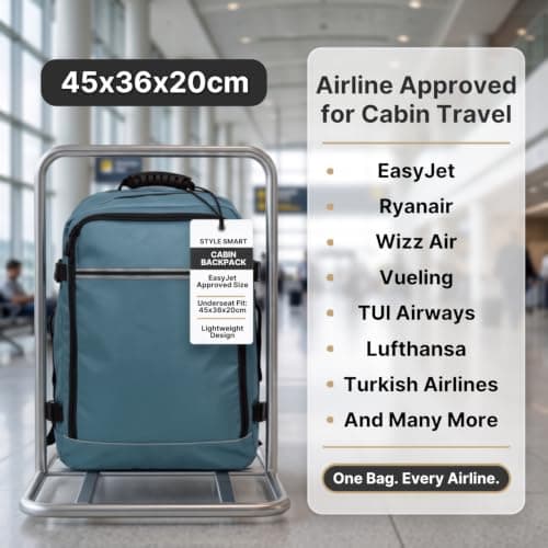 Easyjet Cabin Bag 45x36x20 Carry On Bag New Easyjet 45x36x20 - Peacock — view 6