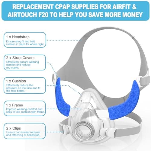 Improved CPAP Mask Kit Compatible with Resmed Airfit F20 Medium, Replacement Headgear Frame Assembly, Secure Seal & Optimized Sleep Apnea Mask, CPAP Accessories Supplied by BlessEase (No Elbow) — view 3