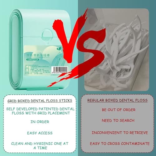AYNKH 252 Disposable Compartmentalised Floss, Travel Pack, Mint Double, Flossing Stick, Multi-Functional Dental Cleaning Tools, Portable Floss, Oral Cleaning Stick, Flossing — view 5