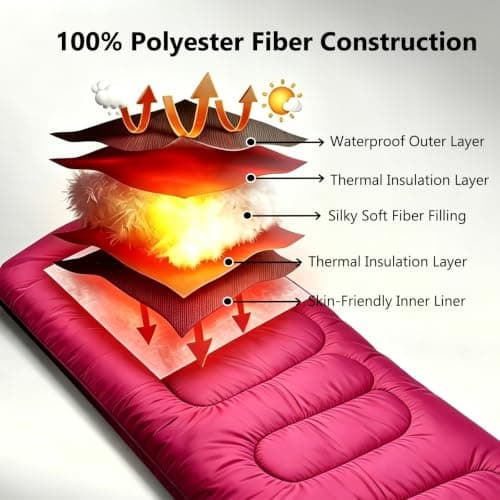 Sleeping Bag for Camping,3 Seasons Sleeping Bags for Adults Backpacking Waterproof, Small Packed Compact Carry Bag, Soft,Thick and Warm for Outdoor Travel,Hiking (Rose Red-Warm Weather 15-25°C) — view 5