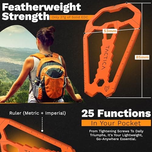 M010 Credit Tool Card (Orange) — view 3