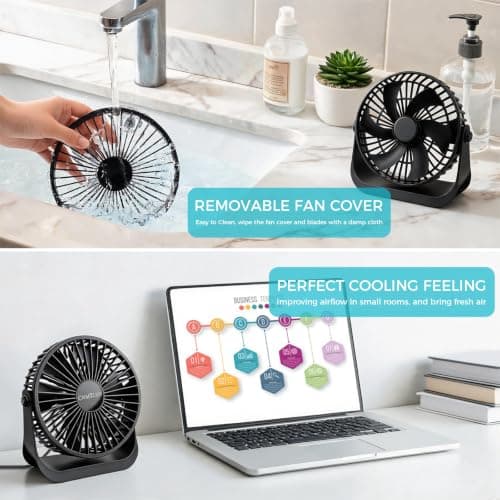CNMTCCO Desk Cooling Fan, 7inch USB Powered Fan for Bedroom, 3 Speeds Quiet Portable Table Fan, 360° Rotatable Personal Mini Desk Accessories for Home Office Travel — view 5