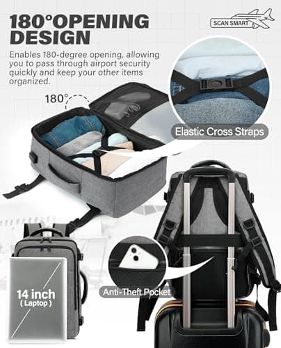 VANKEV 40x20x25 Ryanair Cabin Bag Underseat Travel Backpack Hand Luggage — view 6