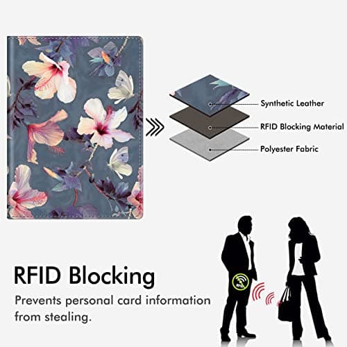 FINTIE Passport Holder Slim Travel Wallet RFID Blocking Card Case — view 5